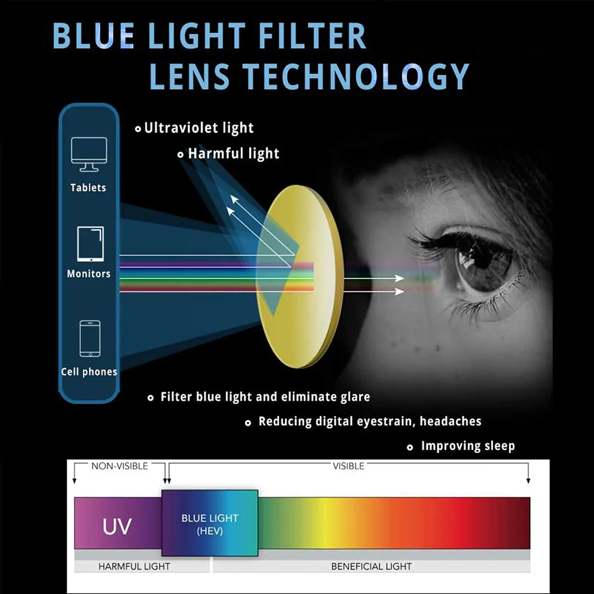 MAXJULI Blue Light Blocking Glasses,Full Rim Square Frame, Blue Gradient Green | Supports Better Sleep & Eye Comfort - view 4