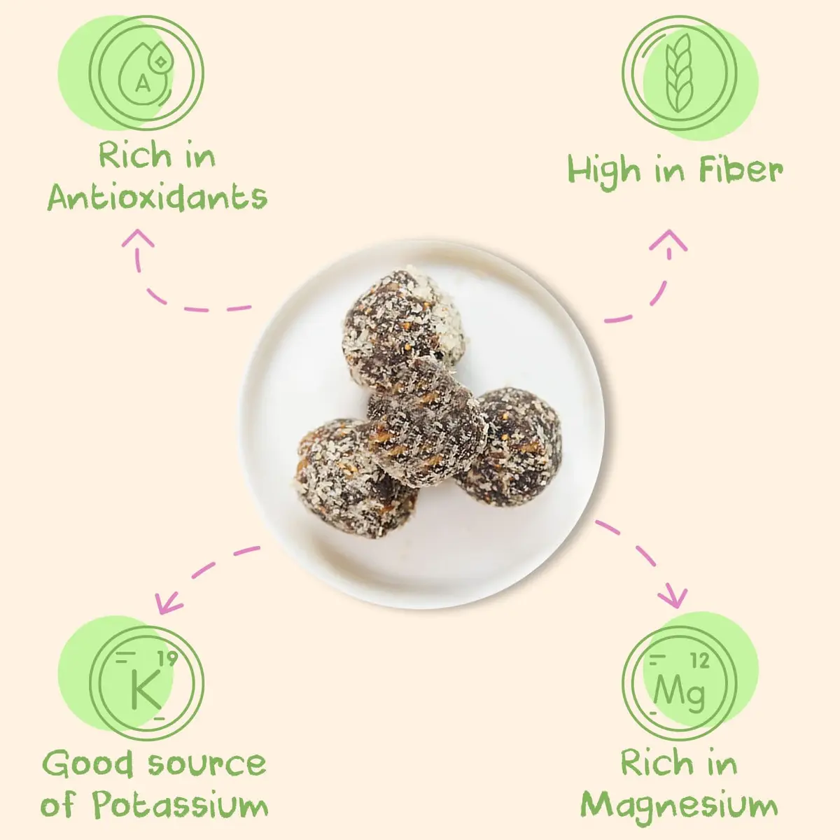 Sunny Fruit 100% RAW Fruit & Nut Snacks, Apricot, Cacao Nibs & Hazelnut, 6-Pack (9 Balls Per Bag) | No Sugar Added | Healthy, Convenient, On-the-Go Energy Balls | ORGANIC, VEGAN, GLUTEN-FREE, KOSHER - view 2