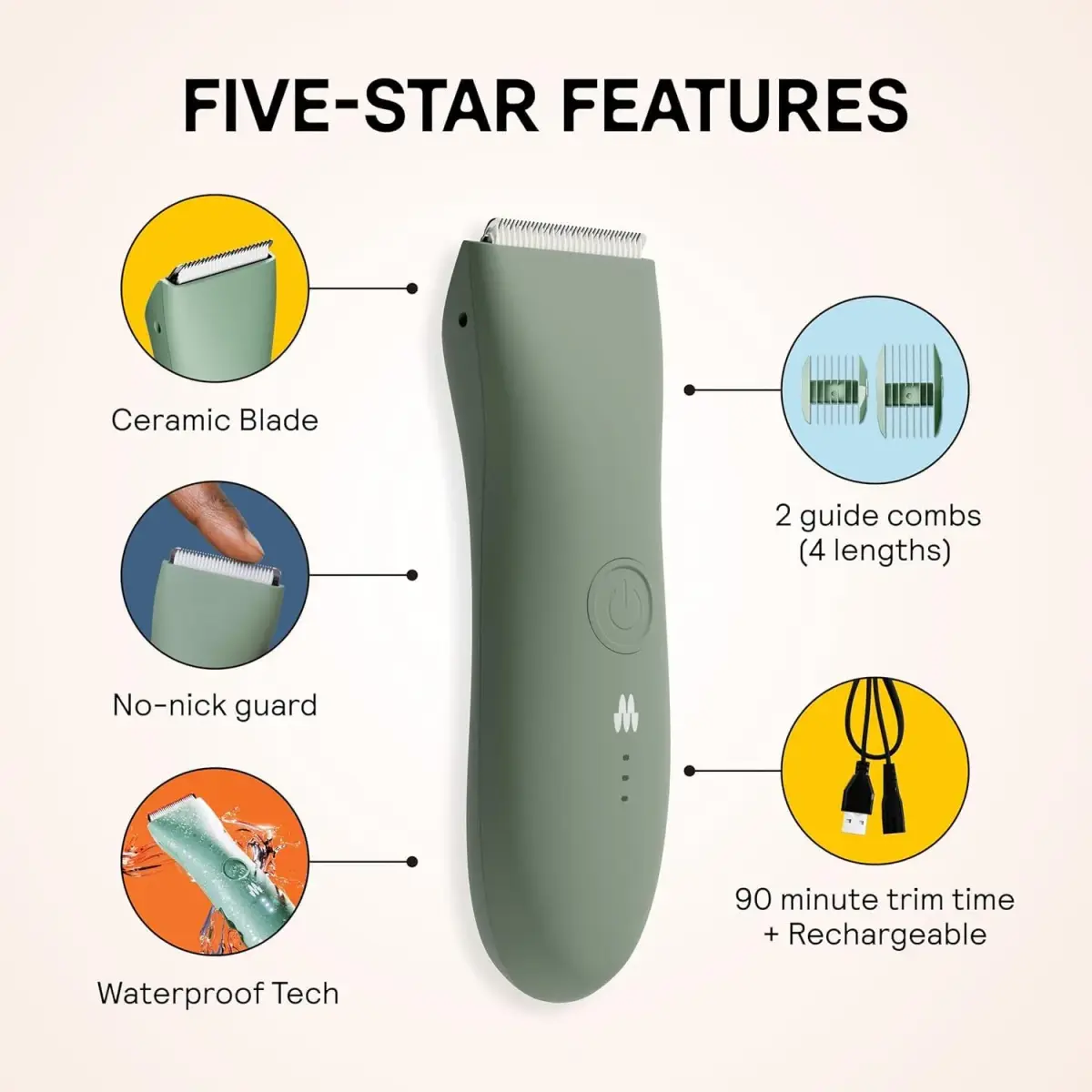 MERIDIAN The Trimmer Original Body Hair Trimmer for Men, Electric Shaver for Pubic Hair, Chest, Legs & Bikini, Waterproof & Rechargeable, Sage (1 Unit) - view 3