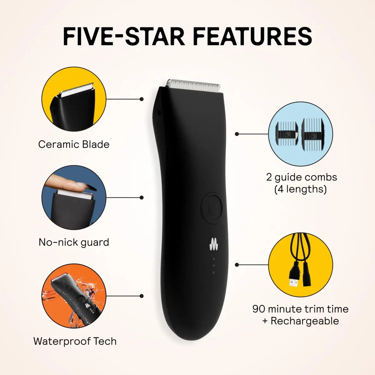 MERIDIAN The Trimmer Original Body Hair Trimmer for Men | 0.5-12mm Cutting Length, Rechargeable - view 3