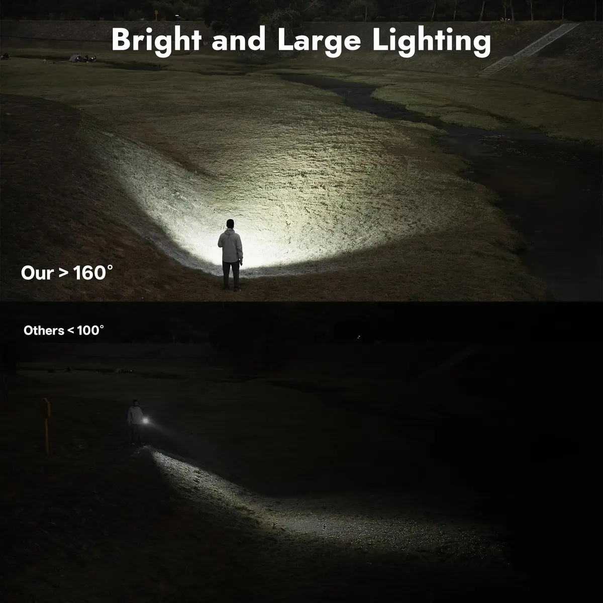 WUBEN C3 Flashlight 1200 Lumens | Rechargeable, 6 Modes, IP68 Waterproof, Compact for Everyday Carry - view 2