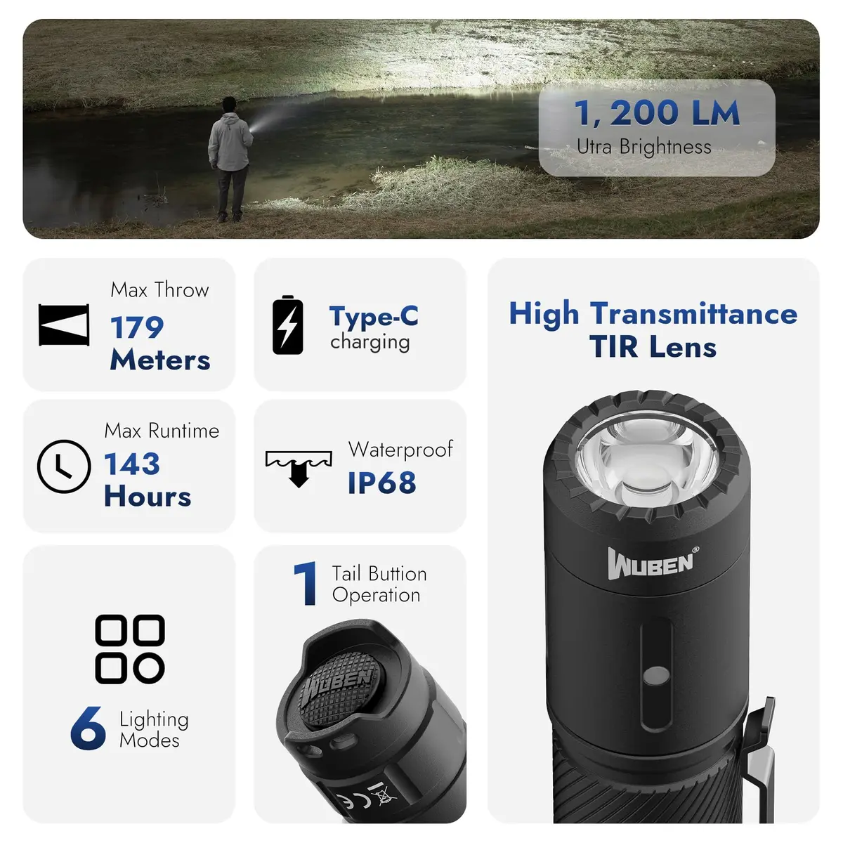 WUBEN C3 Flashlight 1200 Lumens | Rechargeable, 6 Modes, IP68 Waterproof, Compact for Everyday Carry - view 3