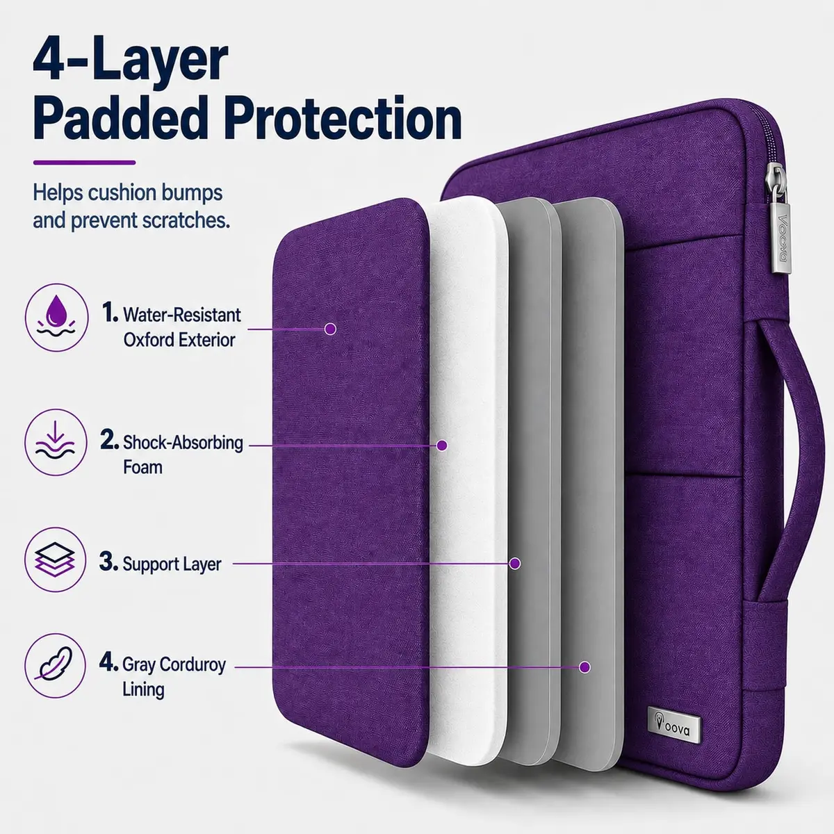 Voova 13.3-13 Inch Laptop Sleeve | Water-Resistant, Slim & Stylish Purple - view 3