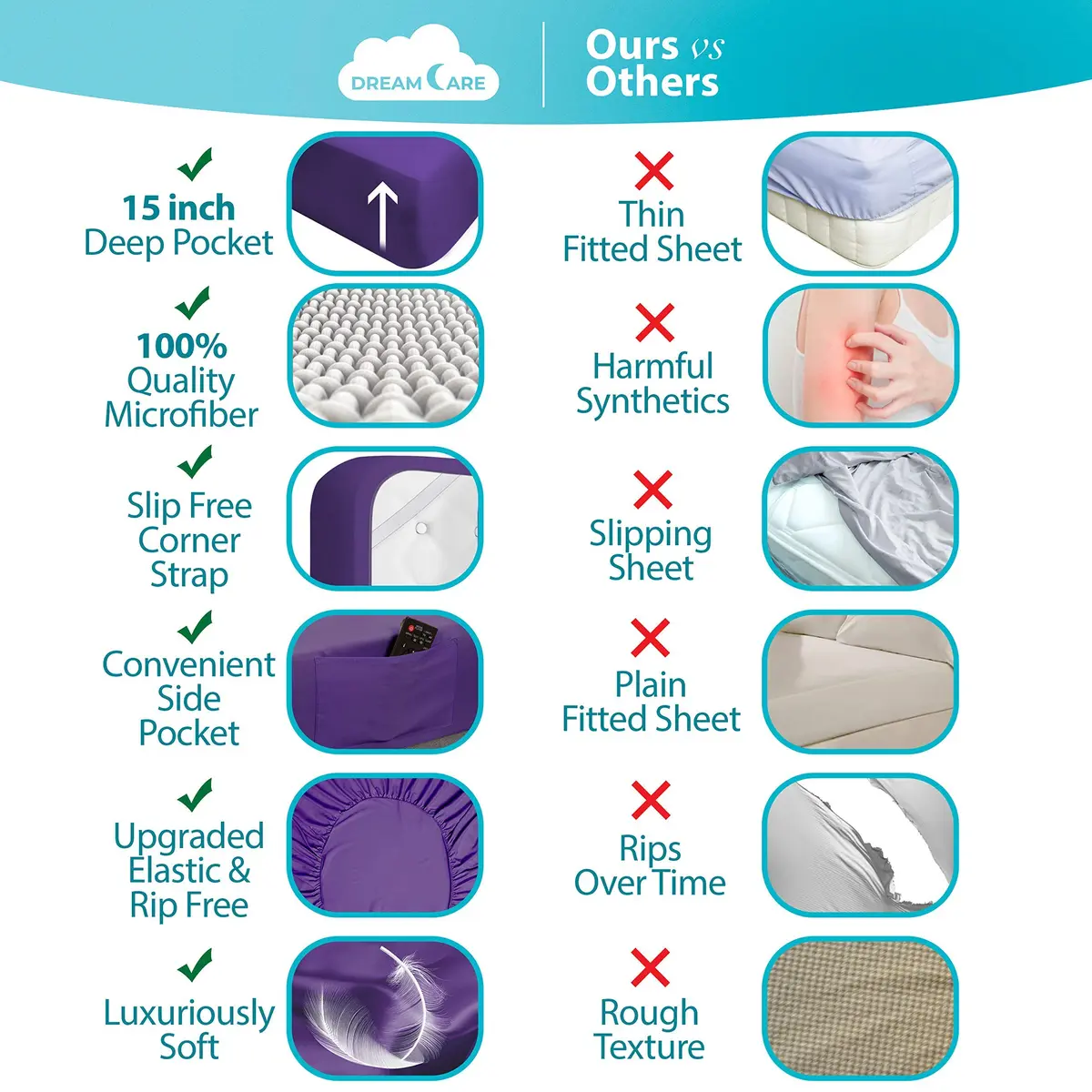 DREAMCARE Fitted Sheet Queen Size Deep Pocket 60 x 80 inches | Wrinkle-Resistant Microfiber, Hotel Luxury (70-120 chars) - view 2