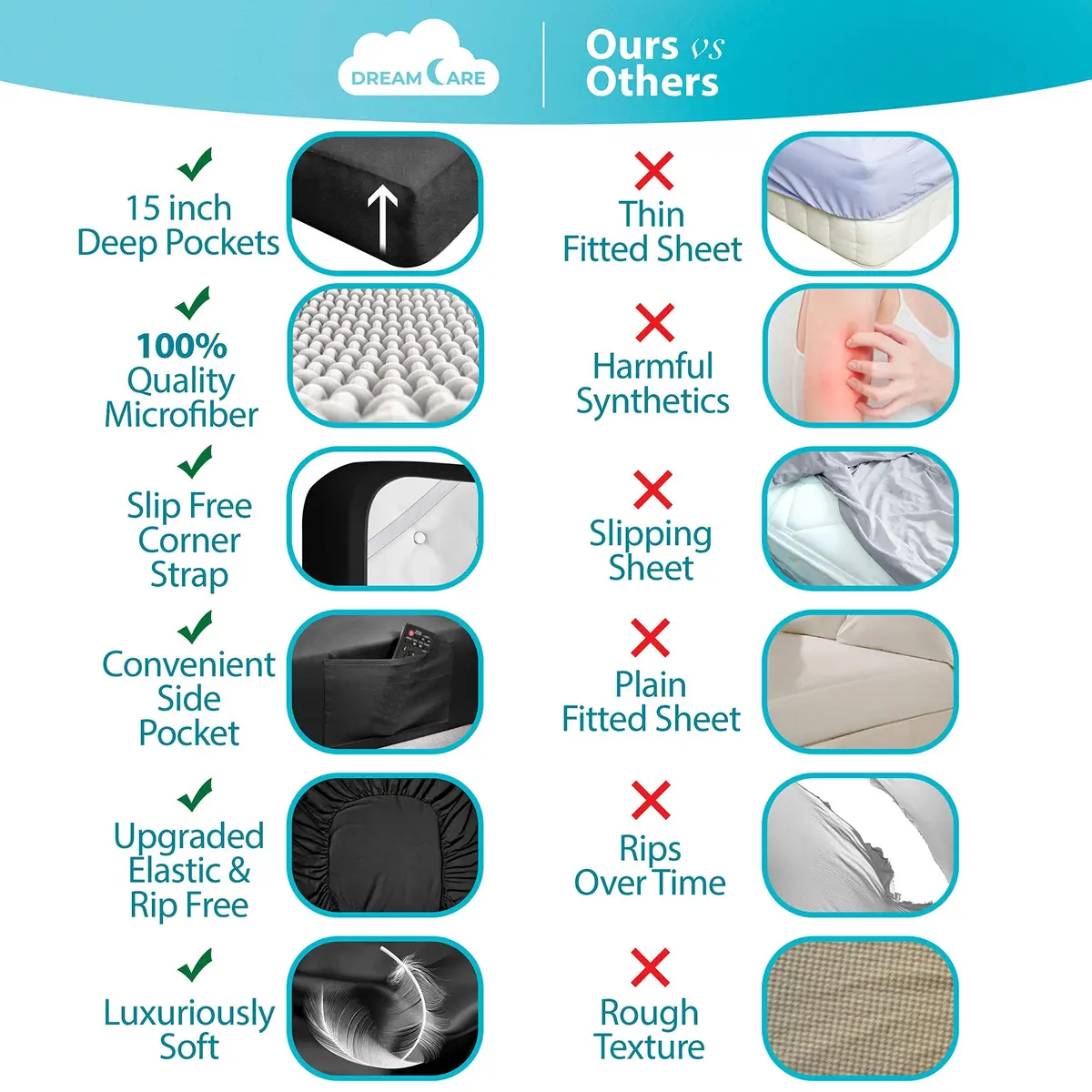 DREAMCARE King Fitted Sheet Only - Extra Deep Pocket Microfiber Bed Sheet in Black - view 2