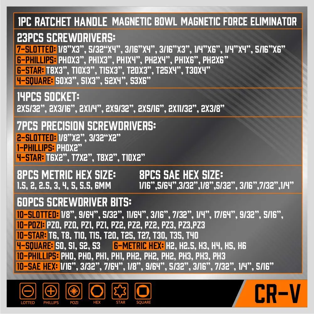 SEDY 124-Piece Magnetic Screwdriver Set with Plastic Racking | Versatile DIY Tools for Men - view 3