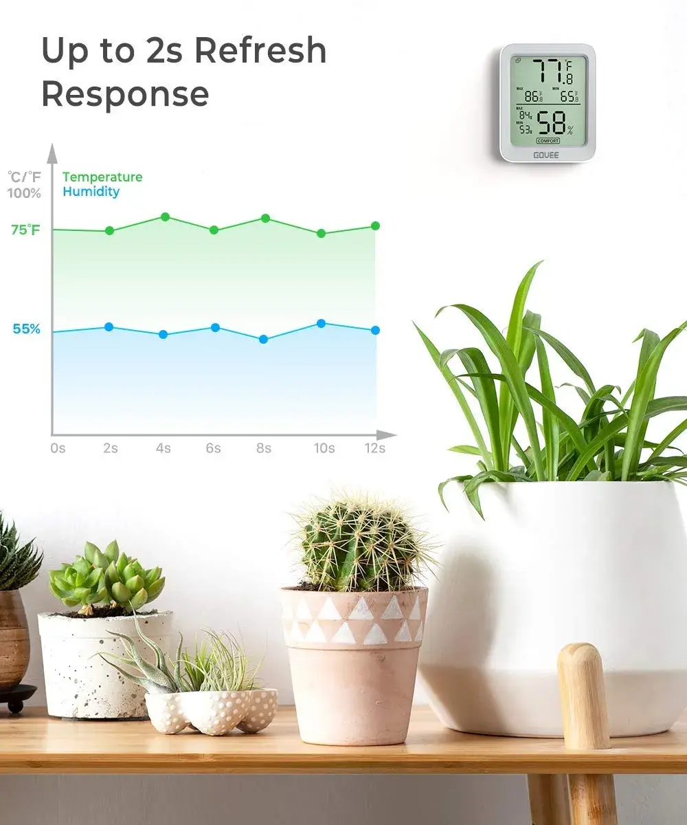Govee H5075 Bluetooth Hygrometer Thermometer | Accurate Temp & Humidity Monitoring - view 6