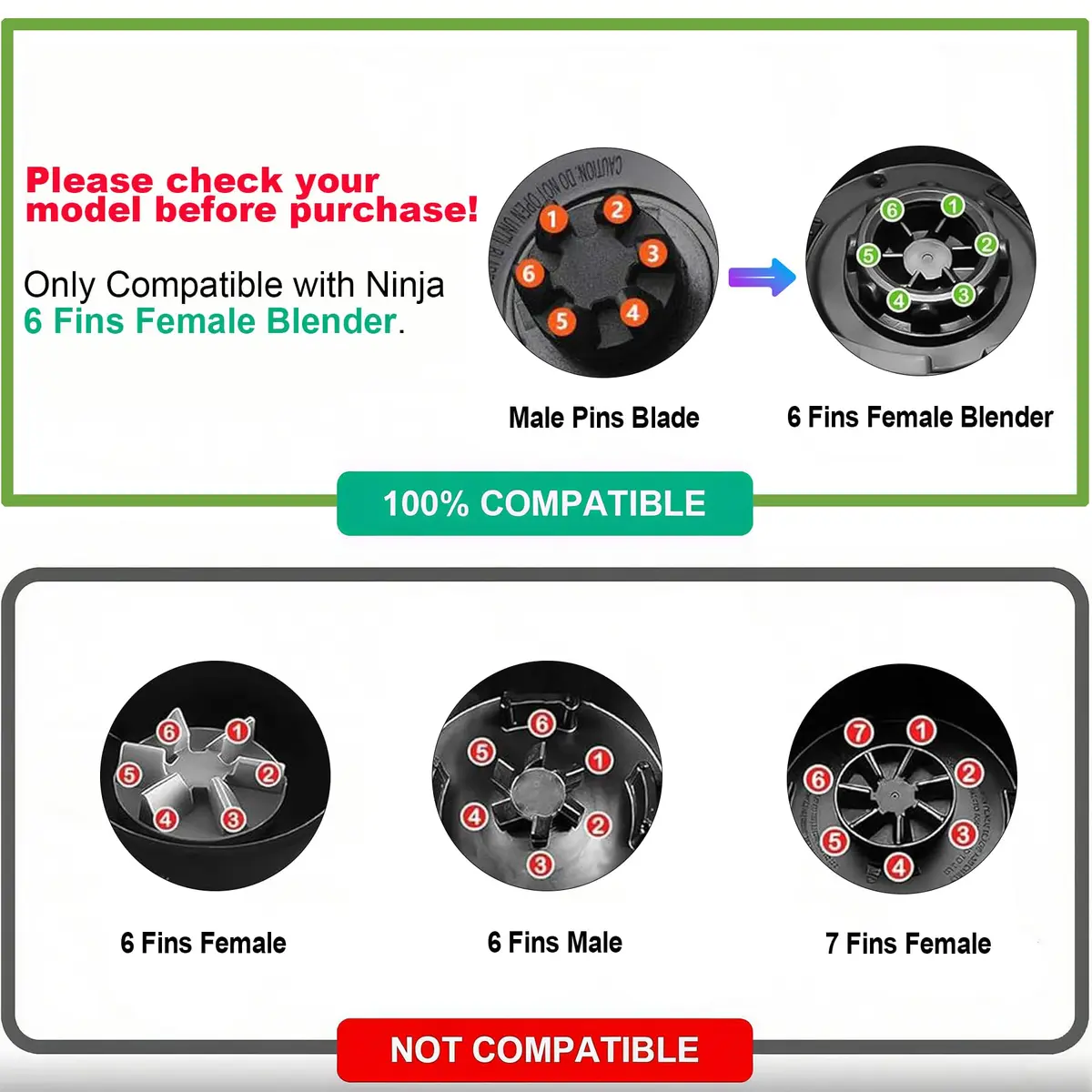 GahsElec 6-Fin Blender Blade Replacement for Ninja BL660 BL663 BL740, 8.5cm (3.35in) Diameter, 7.6cm (3in) Height | Compatible with 16oz Cups - view 5