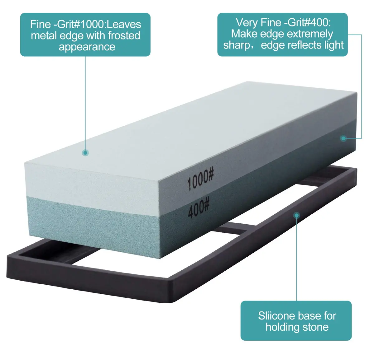 MIDO PROFESSIONAL ABRASIVE Knife Sharpening Stone 400/1000 Grit 1.46 lb (0.68 kg) | Dual-Sided Whetstone for Kitchen Knives - view 2