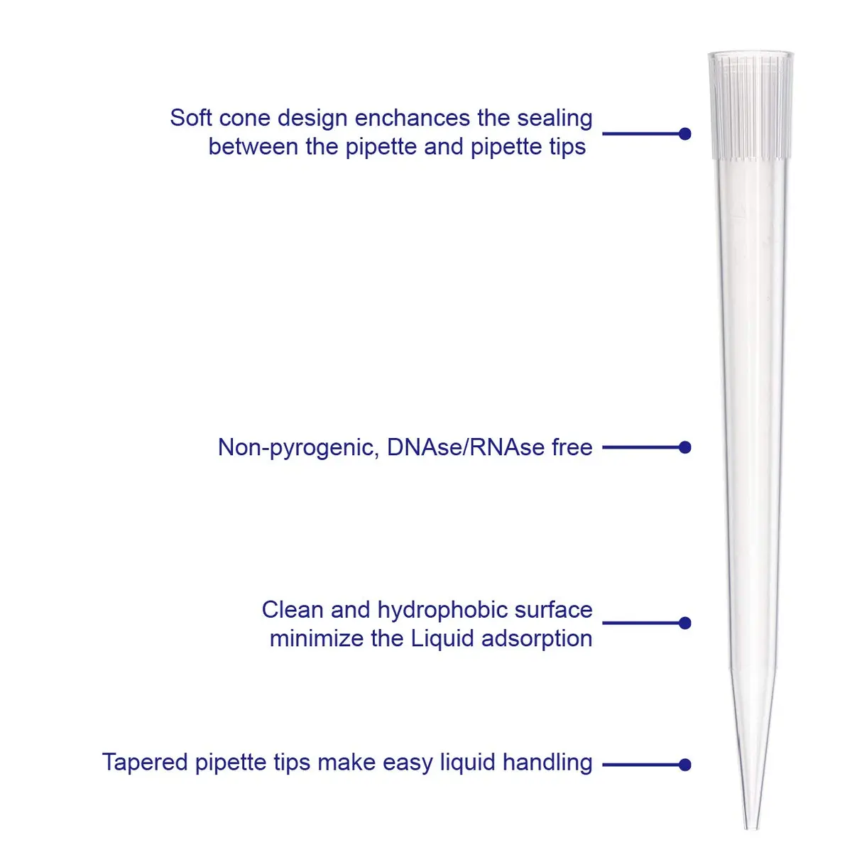 PRECIPETTE 10mL Universal Pipette Tips, 100 Count | Autoclavable & Non-Pyrogenic - view 2