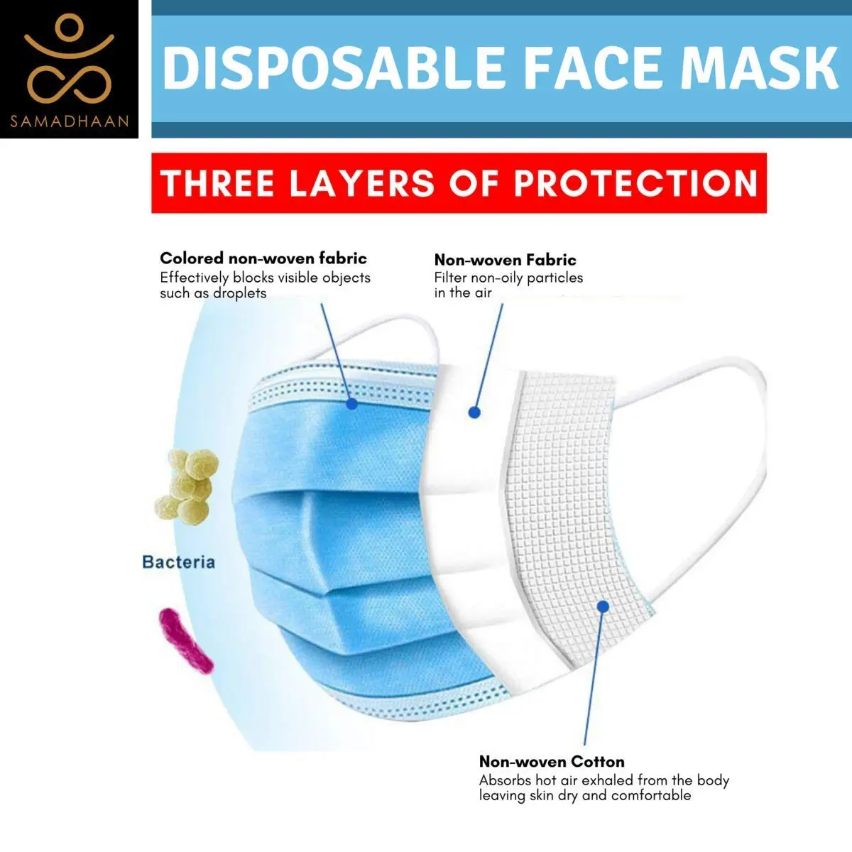 Samadhaan 3-Layer Disposable Face Masks, 50 Count (Blue) | Breathable Filtration for Daily Use - view 5