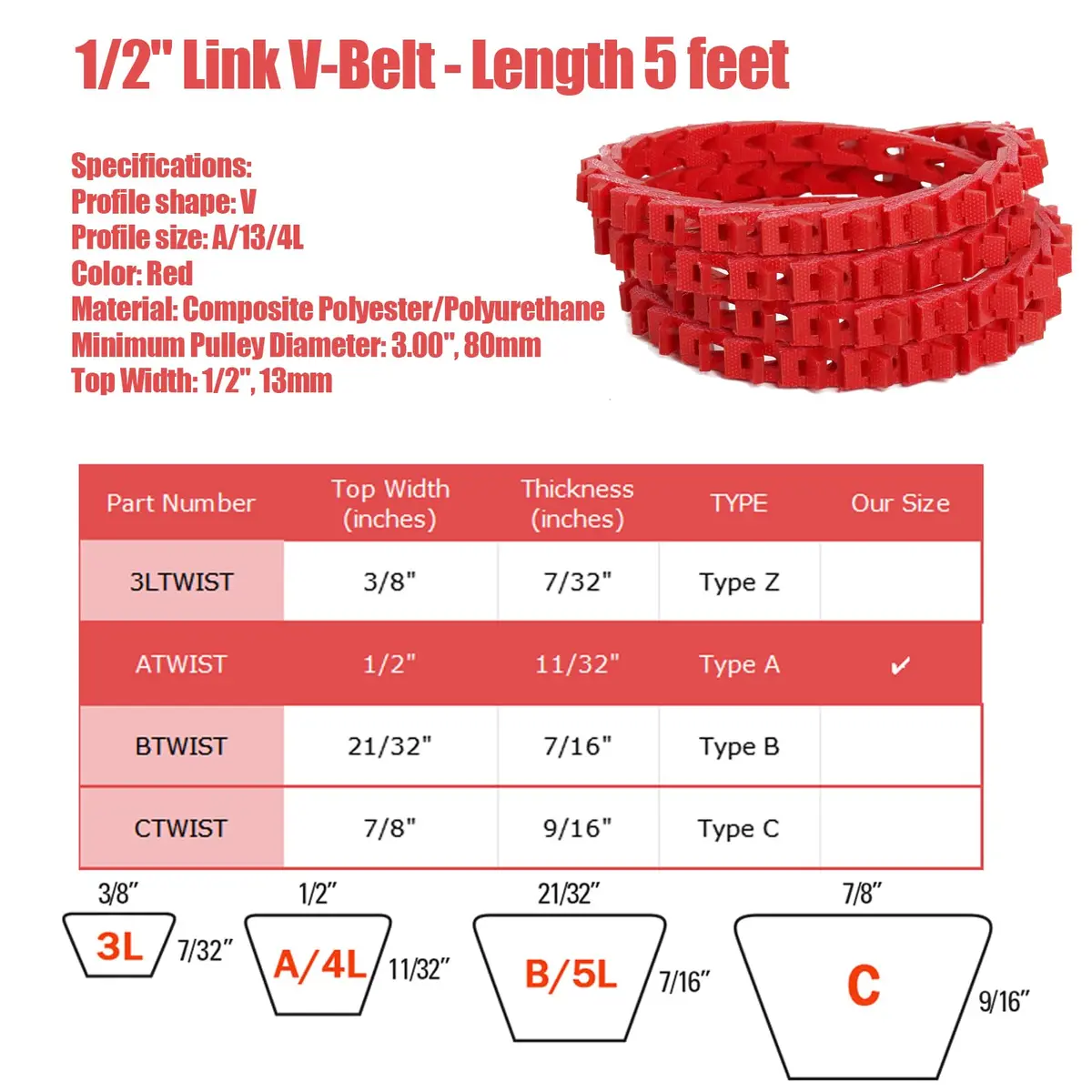 Poweka 1/2-Inch x 5-Feet Adjustable Link Drive V-Belt | Vibration-Free Industrial Transmission Belt - view 2