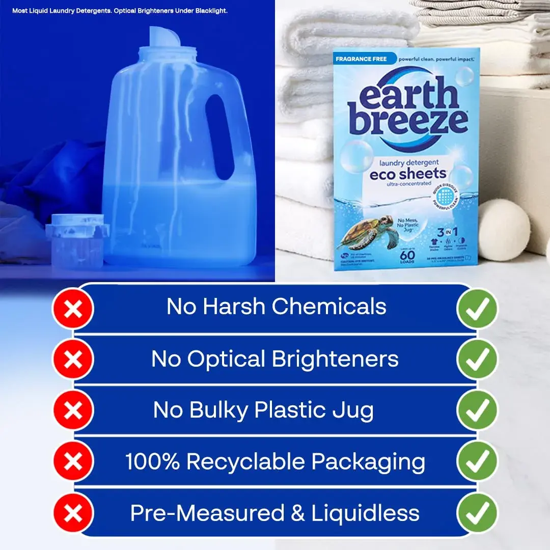 Earth Breeze Fragrance-Free Laundry Detergent Sheets 30 Count (60 Loads) | Eco-Friendly Liquidless Soap - view 6