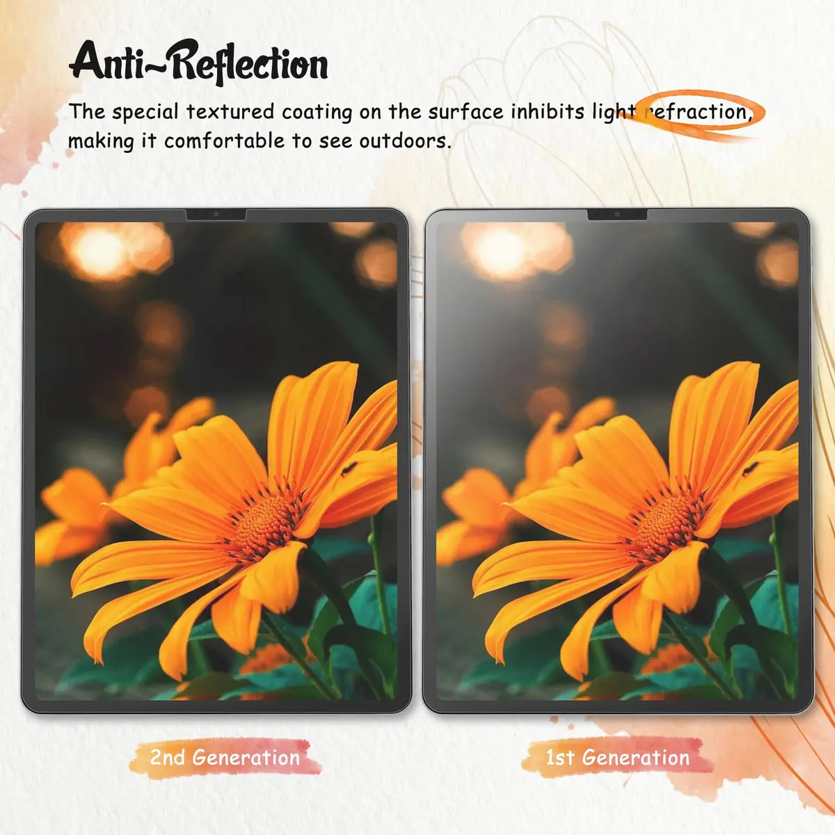 KCT Paperfeel Screen Protector for iPad Air 5/4th & iPad Pro 11 | Anti-Glare, Paper Texture, Compatible with Apple Pencil - view 6