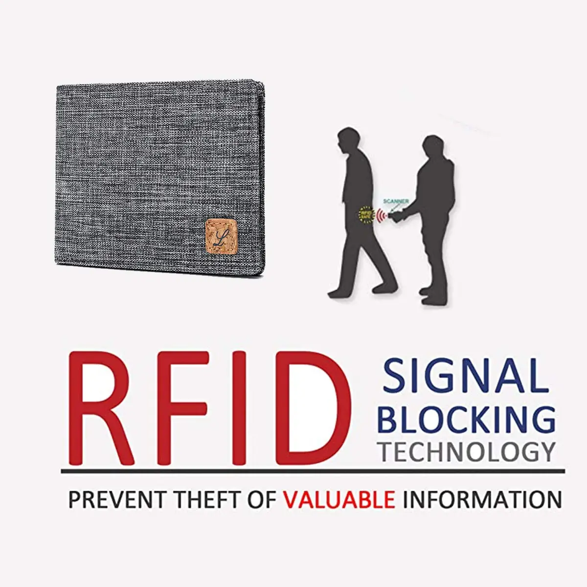 Lanyani Minimalist Slim Fabric Wallet Bifold RFID Blocking Grey | Compact Day-to-Day Accessory - view 4