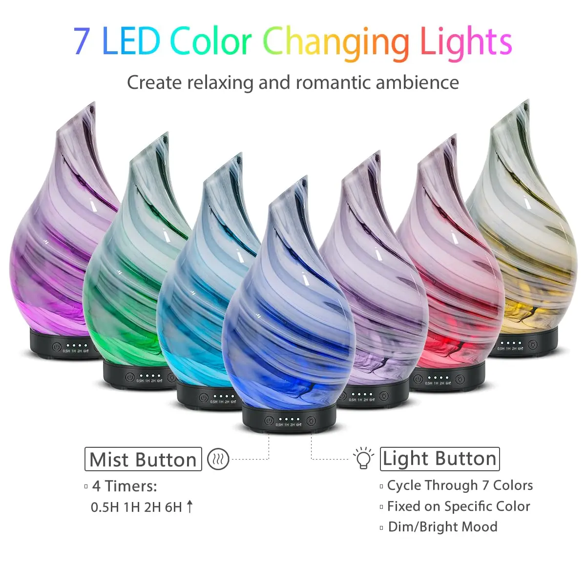 EQUSUPRO Essential Oil Diffuser 150ml | Ultrasonic Aromatherapy Diffuser with 7 LED Lights, Auto Shut-Off, US Plug, Handmade Glass Cover - view 3