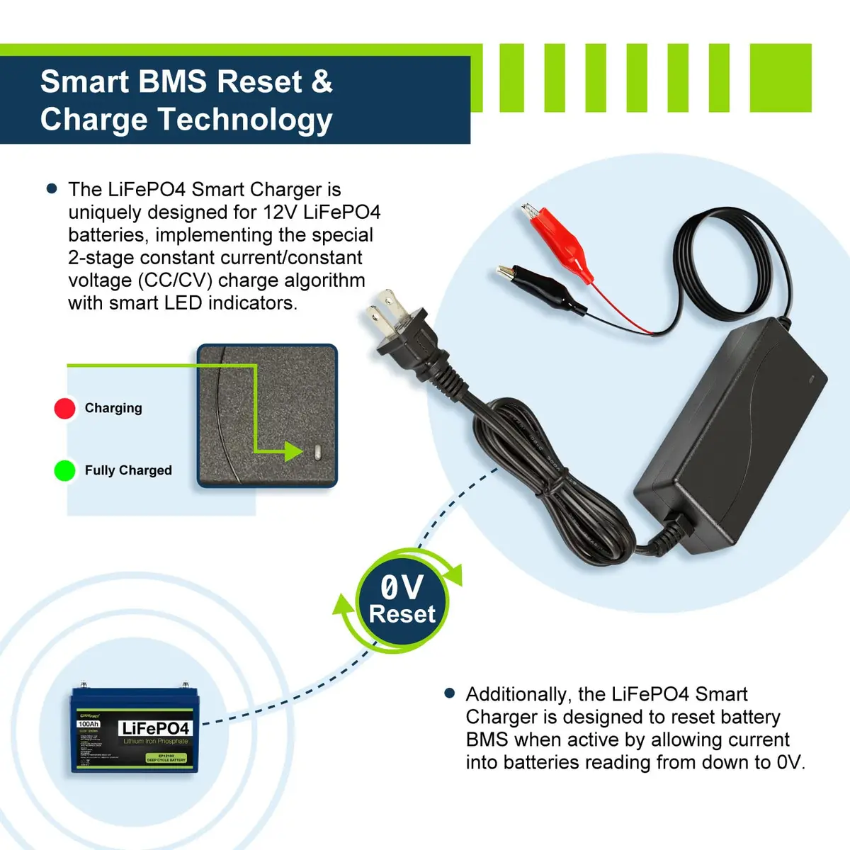 ExpertPower 12V 2A LiFePO4 Charger for Deep Cycle Batteries | UL Listed - view 4