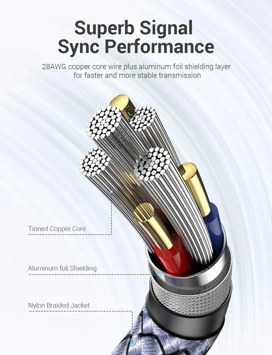 AINOPE USB to USB Cable 1.5FT | SuperSpeed Data Transfer, Compatible with External Hard Drives & Peripherals - view 5