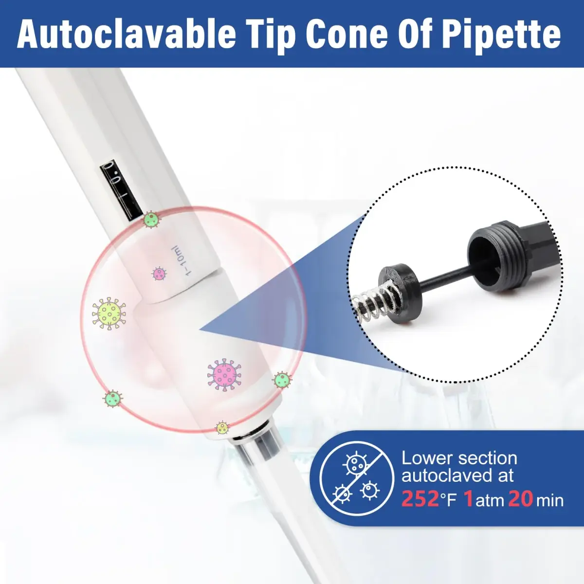 PRECIPETTE 1-10 mL Single Channel Micropipette | Calibrated to ISO8655 for Lab Accuracy - view 4