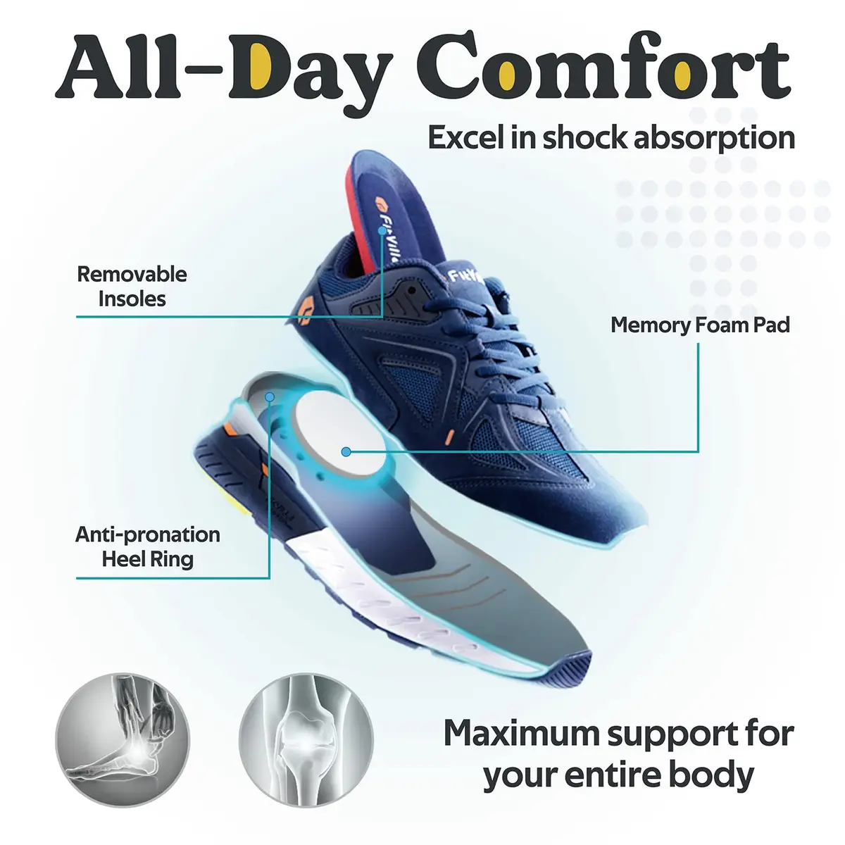 FitVille Men's Wide Walking Shoes, Extra Wide Sneakers - Rebound Core | Pain-Free Support & Comfort - view 6
