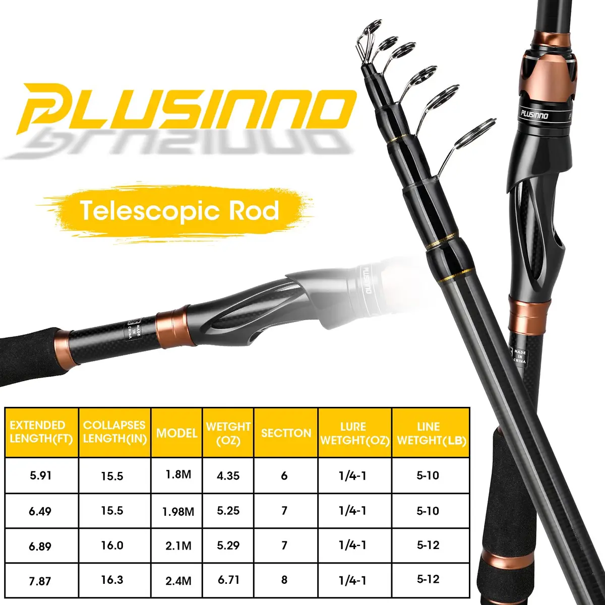 PLUSINNO Bronze Warrior Telescopic Fishing Rod and Reel Combo 1.80M (5.91FT) | IM6 Carbon Fiber Blank, 12+1 Ball Bearings, Portable Travel Gear - view 6