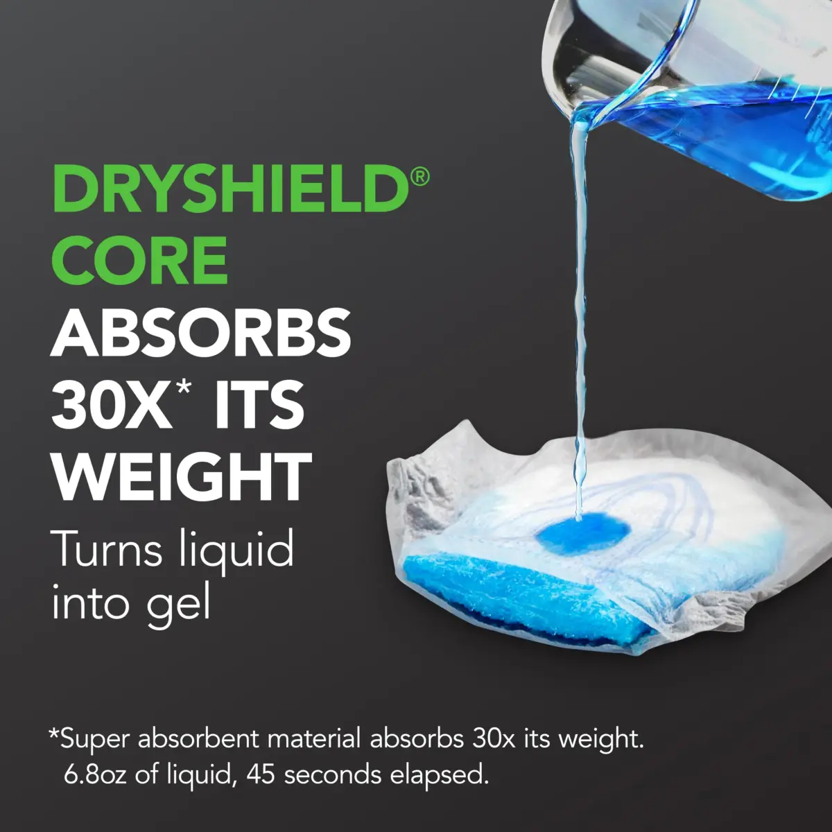 Depend Guards for Men Maximum Absorbency Pads 168 Count (2.27 kg / 5 lb) | USA Imported for India - view 4