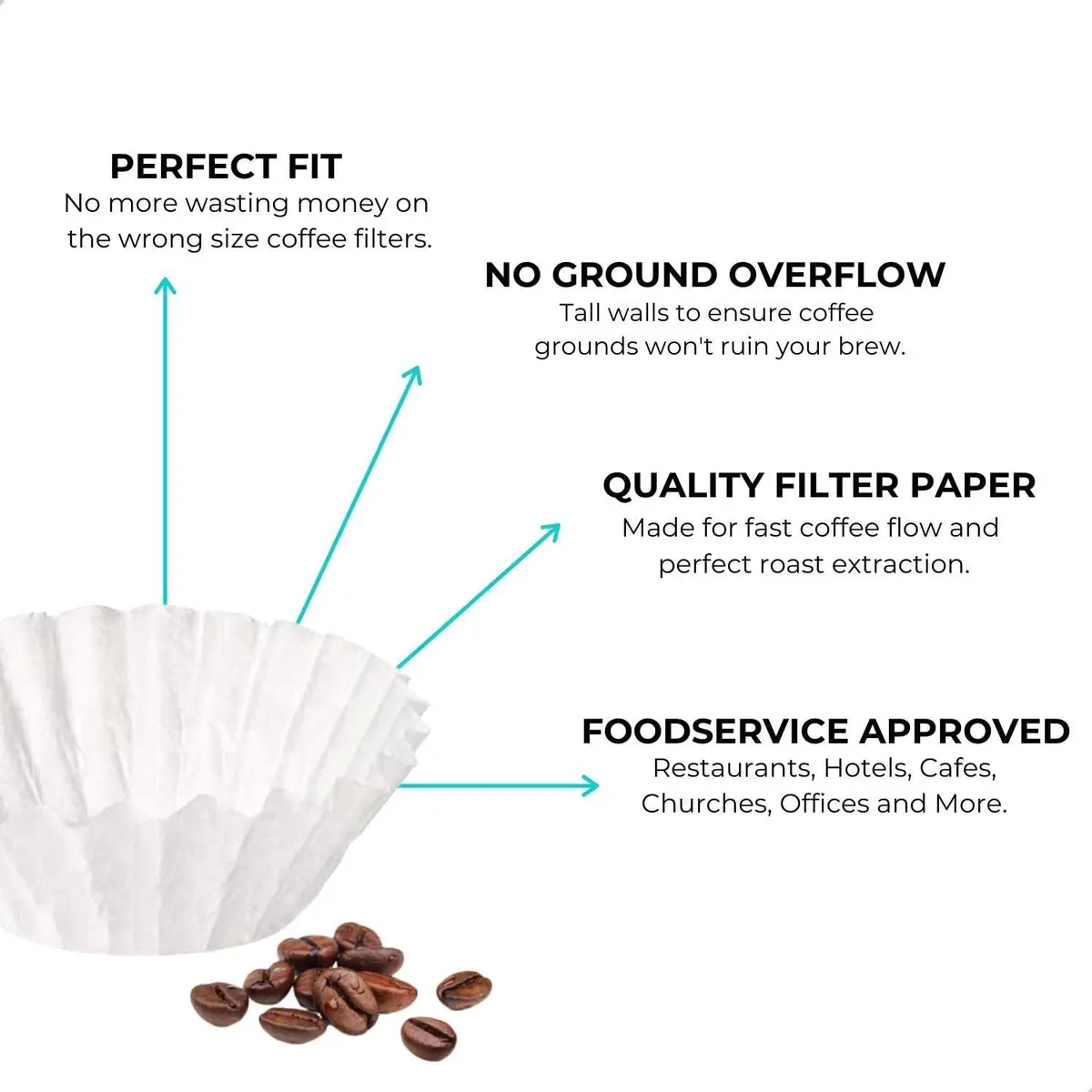 Divan Coffee Filters 8/12-Cup Size | Chlorine-Free, 300/Pack for Perfect Brew (110-120 chars) - view 2