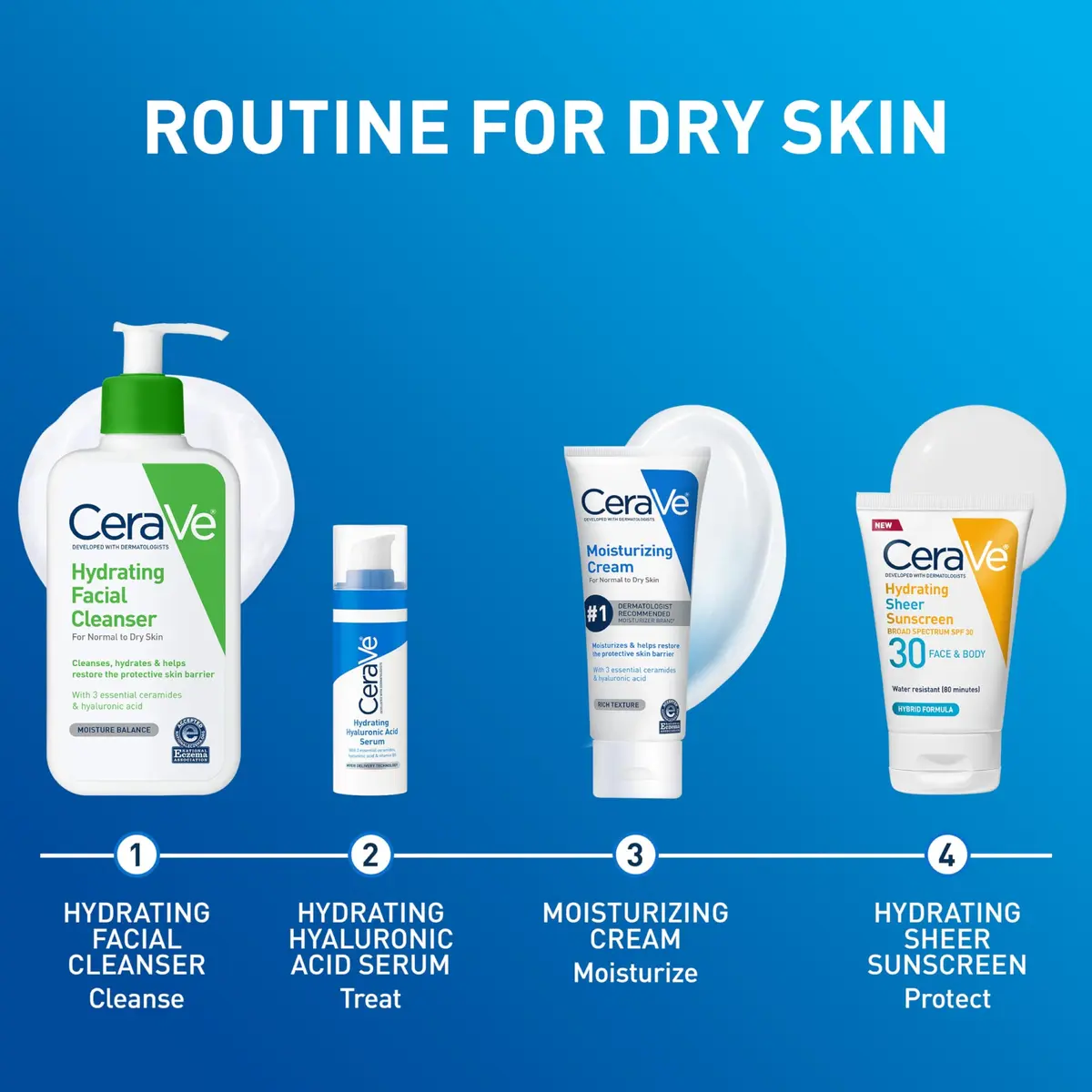 CeraVe Moisturizing Cream Face Body Moisturizer 237ml (8 Fl Oz) | Dermatologist-Developed Hydration - view 8