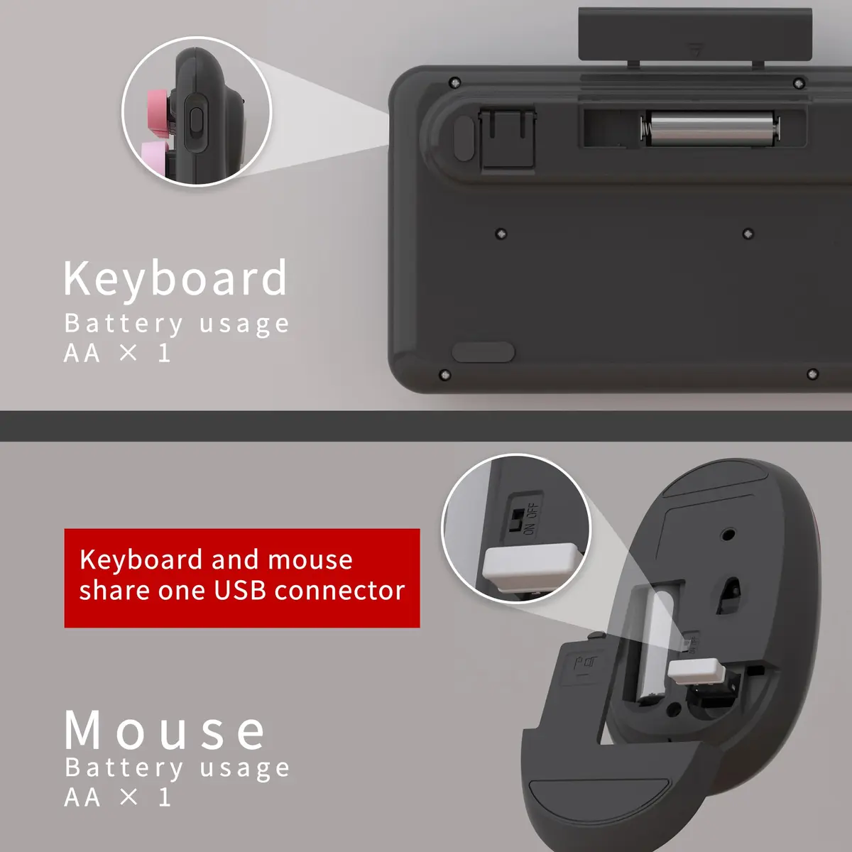 UBOTIE Colorful Wireless Keyboard and Mouse Combo, Full-Size 104-Key with Round Keycaps | Plug-and-Play 2.4GHz USB Connection - view 5