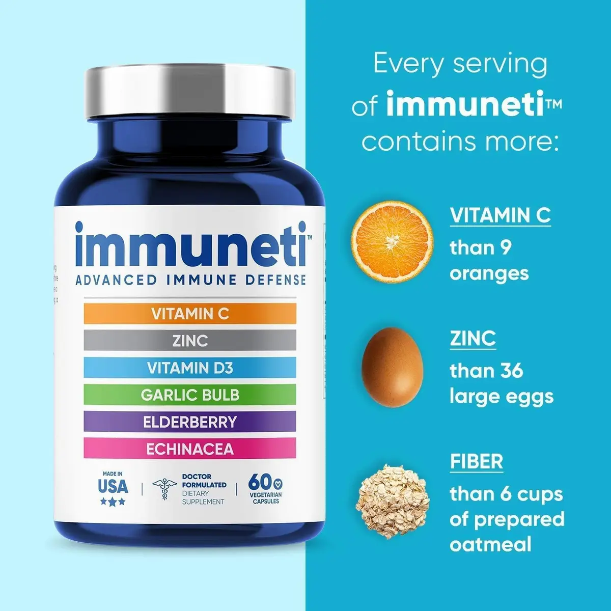 IMMUNETI Immuneti Advanced Immune Support – Doctor Formulated 6-in-1 Daily Supplement – Made in USA (60 Count, Capsules) | Vital Nutrients & Antioxidants - view 4