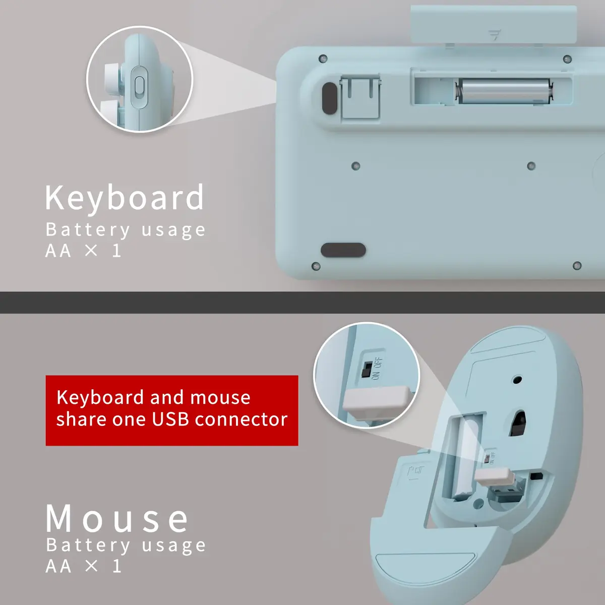 UBOTIE Colorful Wireless Keyboard and Mouse Combo with Round Keycaps & Mirror Surface, 2.4GHz USB Plug-and-Play, Full-Size 104-Key Layout (Blue-Colorful) - view 6