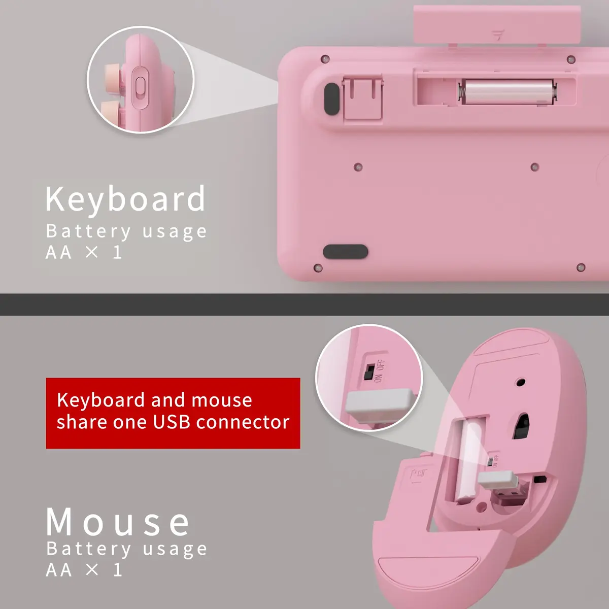 UBOTIE Colorful Wireless Keyboard and Mouse Combo (Pink-Colorful) | Retro Typewriter Floating Full-Sized Keys Computer Keyboard with Optical Mouse, 2.4GHz USB Connection for Windows Mac - view 5