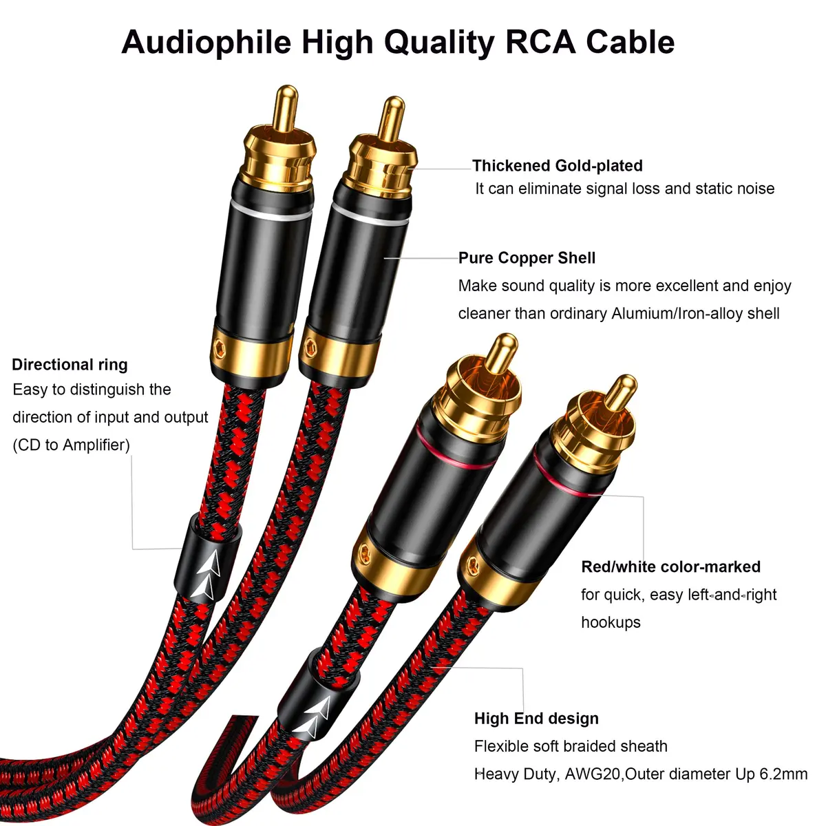 Primeda Audiophile 2RCA Male to 2RCA Male Stereo Audio Cable 2.74m (9 Feet) | High-Fidelity Sound for Home Entertainment - view 3