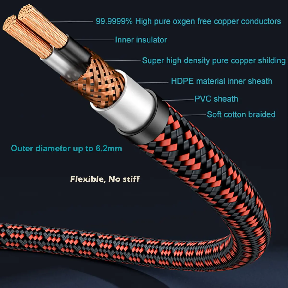 Primeda Audiophile 2RCA Male to 2RCA Male Stereo Audio Cable, Gold Plated | 0.91 m (3 Feet) Heavy Duty Cotton Braided - view 5