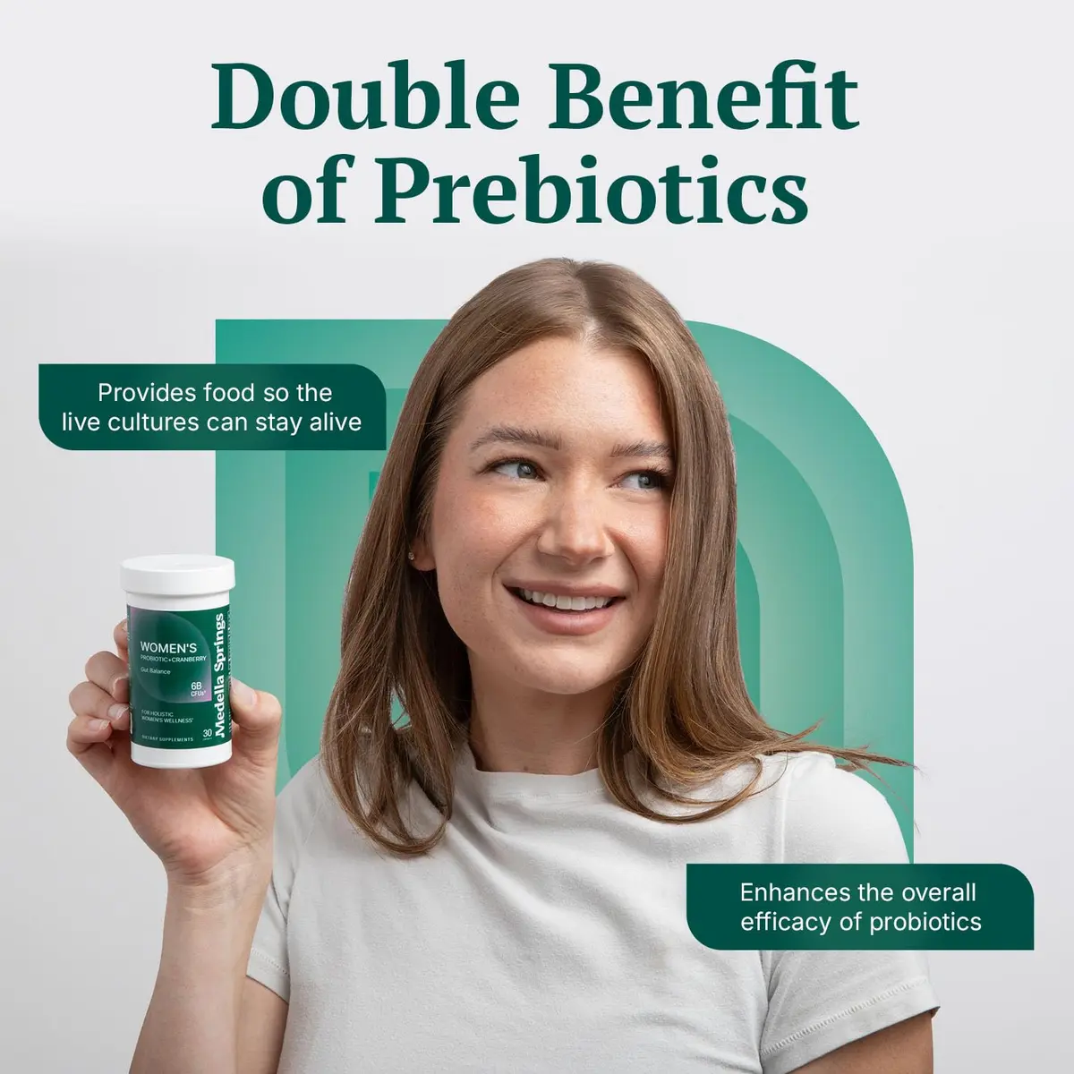 Medella Naturals Women’s Probiotics with Prebiotics and Cranberry (30 Caps) | Supports Vaginal & Digestive Health - view 6