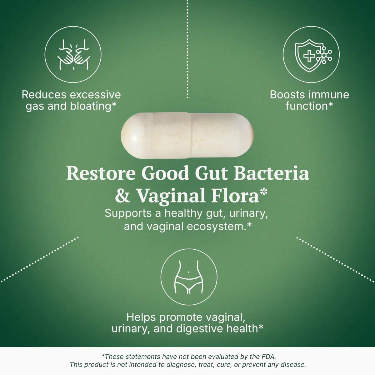 Medella Naturals Women’s Probiotics with Prebiotics and Cranberry (30 Caps) | Supports Vaginal & Digestive Health - view 7