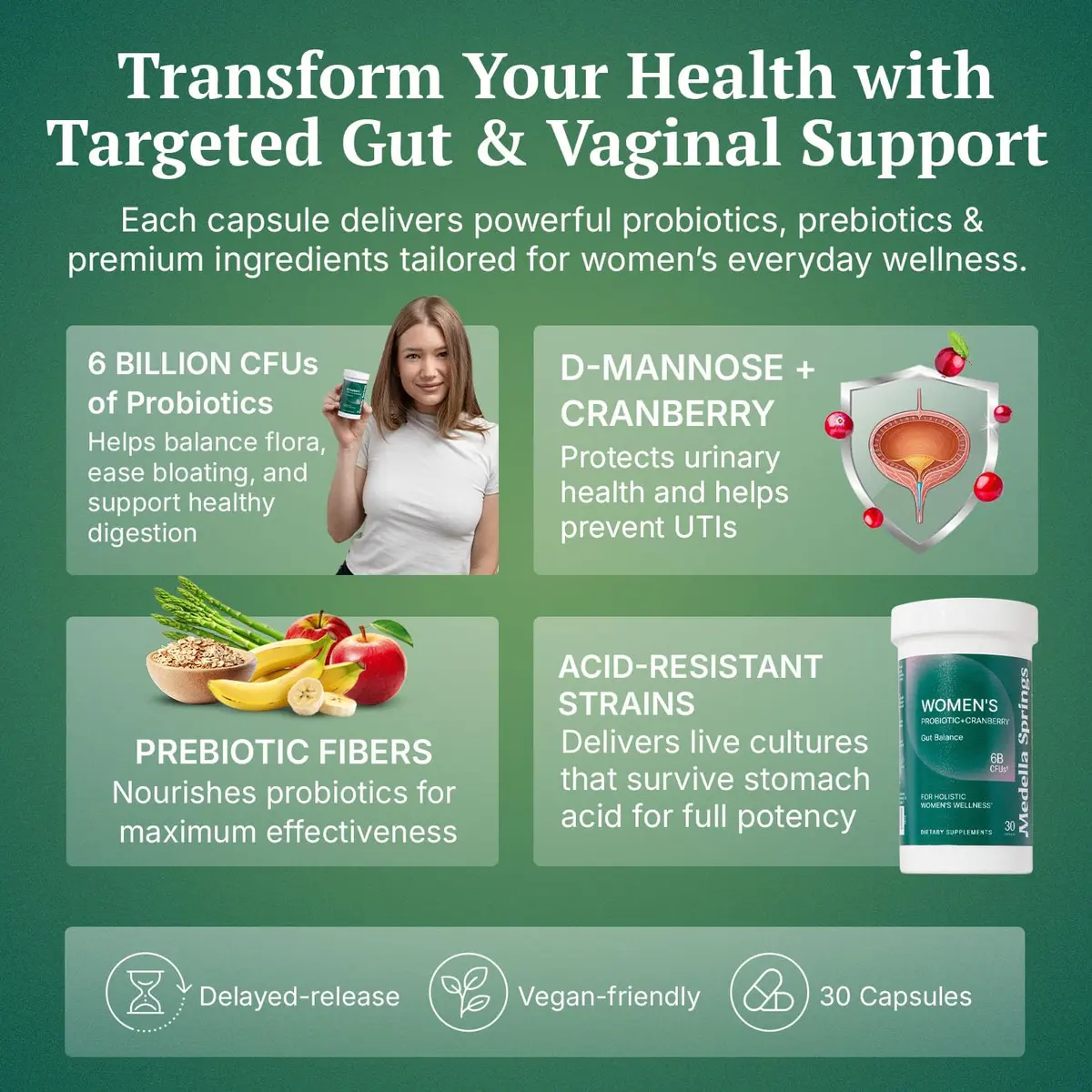 Medella Naturals Women’s Probiotics with Prebiotics and Cranberry (30 Caps) | Supports Vaginal & Digestive Health - view 2