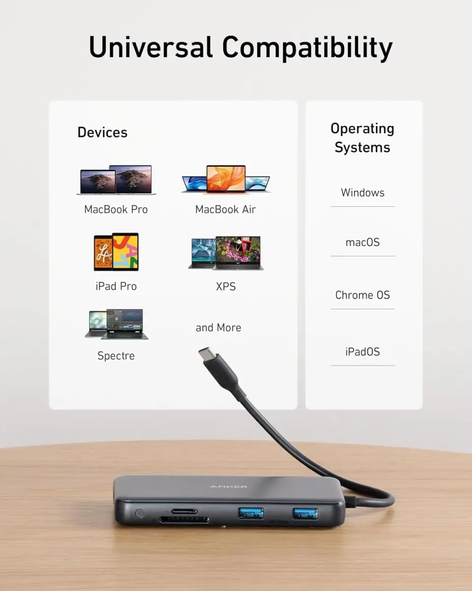 Anker 555 USB-C Hub (8-in-1) with 4K@60Hz HDMI, 10Gbps USB-C & 2 USB-A Data Ports, Ethernet, SD/MicroSD Card Reader, 85W PD Pass-Through - view 7