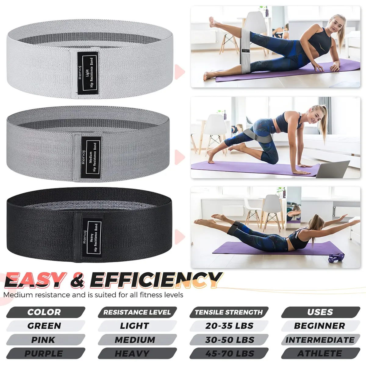 Renoj Booty Resistance Bands Set, 3 Non Slip Hip Exercise Bands for Legs & Butt, Resistance 35 lbs | Fitness & Strength Training - view 6