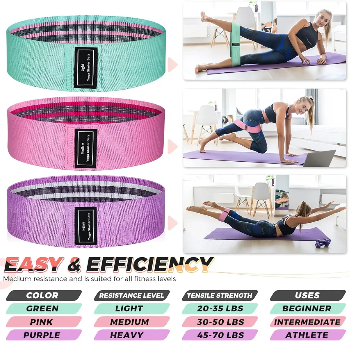 Renoj Resistance Bands for Working Out: 3-Set Exercise Bands for Pilates, Yoga, Home Gym, Booty, Leg Training | Heavy/Medium/Light Fabric Loops - view 6