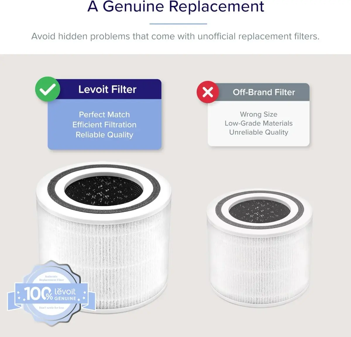 Levoit Core P350-P Air Purifier Replacement Filter 1 Pack | AHAM Verified HEPA Filter for Allergies, Odors, Smoke - view 8