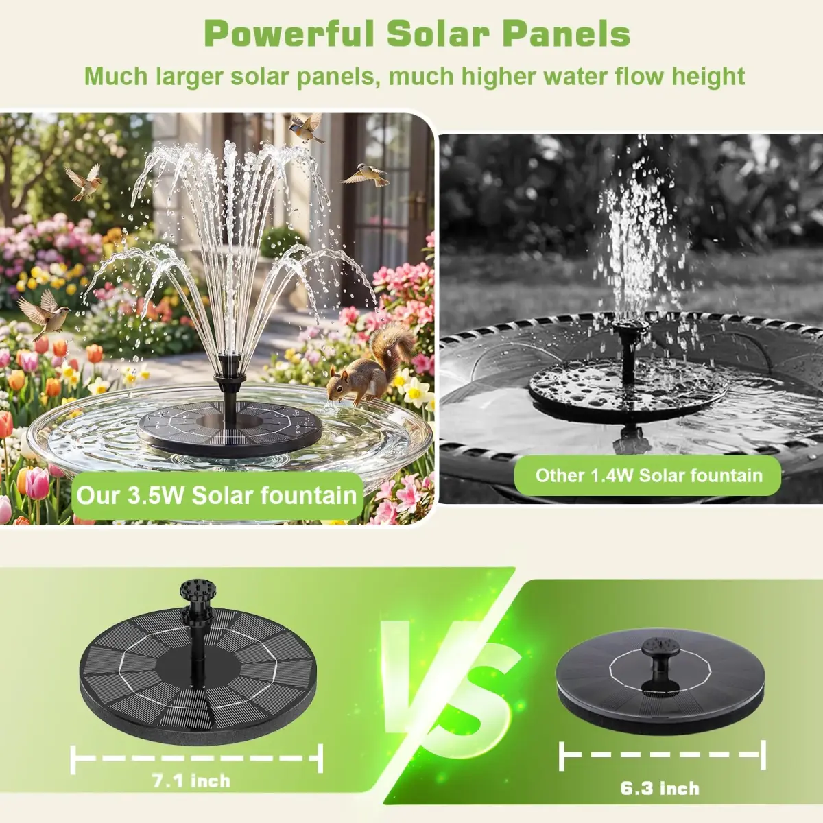 AISITIN 3.5W Solar Fountain with 1500 mAh Battery, 6 Nozzles & Fixers | 18.2cm (7.2in) Floating Water Pump for Bird Baths, Ponds, Pools - view 5