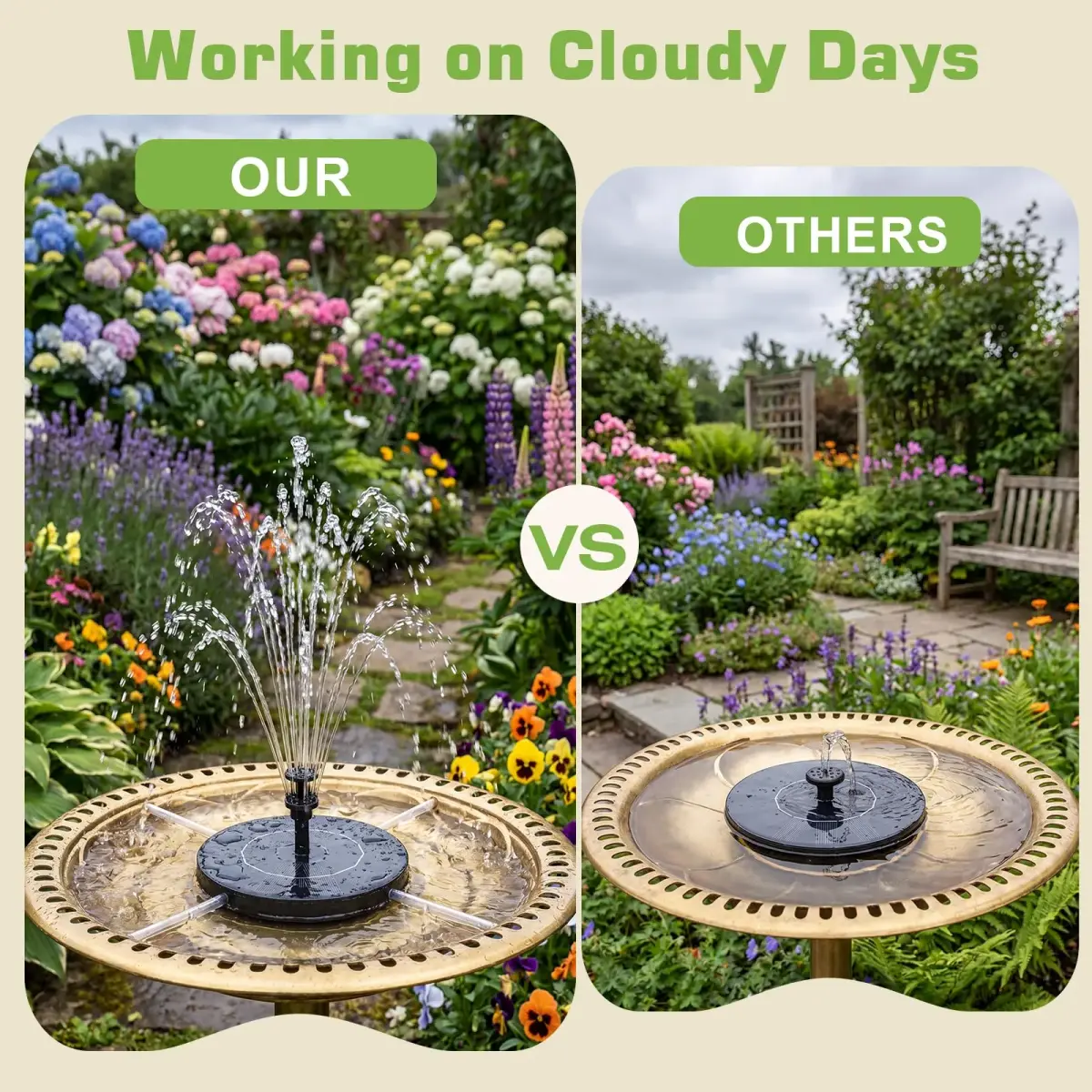 AISITIN 3.5W Solar Fountain with 1500 mAh Battery, 6 Nozzles & Fixers | 18.2cm (7.2in) Floating Water Pump for Bird Baths, Ponds, Pools - view 7
