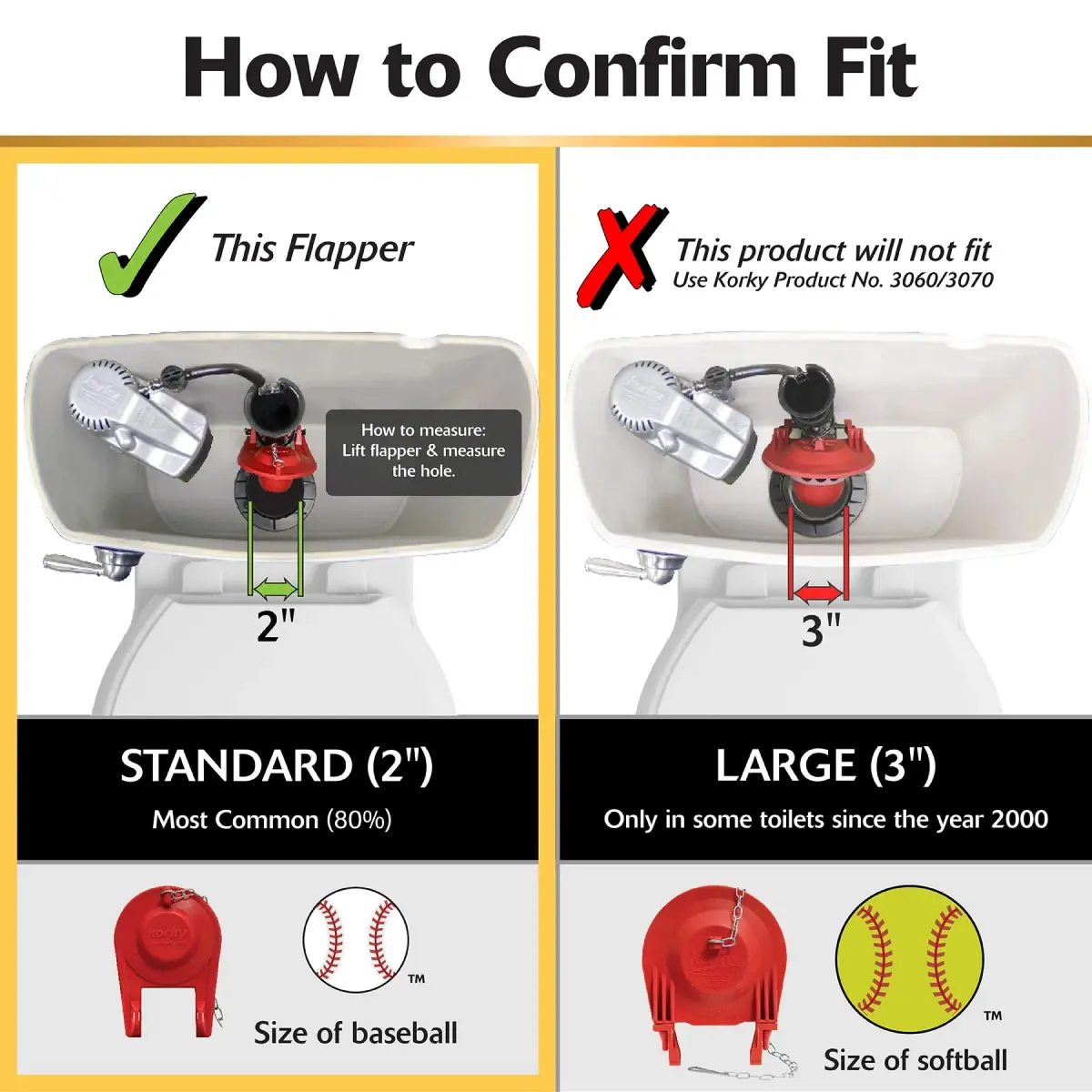 Korky Standard 2-Inch Ultra High Performance Toilet Flapper 3 Pack | Fixes Ghost Flushing & Leaks - view 3