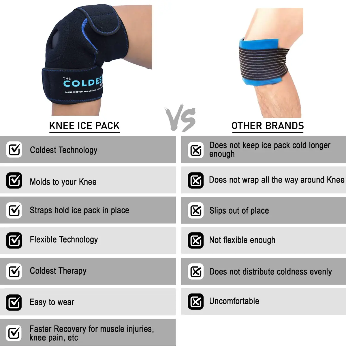 The Coldest Water Knee Ice Pack Wrap 2 Count (20 cm x 37 cm x 5 cm) | Accelerate Recovery with Reusable Compression Therapy - view 6