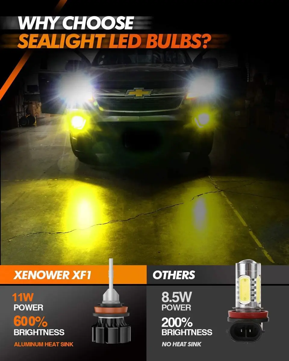 SEALIGHT H8 H16 H11 LED Fog Light Bulbs Yellow | 13,000LM, 600% Brightness, 50,000Hrs Lifespan, IP68 Waterproof - view 2