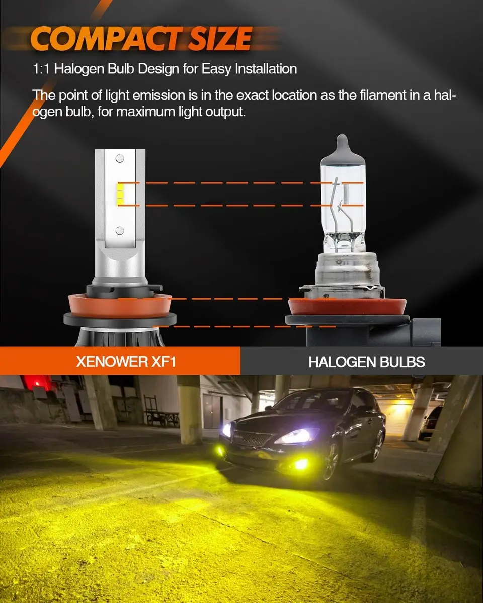 SEALIGHT H8 H16 H11 LED Fog Light Bulbs Yellow | 13,000LM, 600% Brightness, 50,000Hrs Lifespan, IP68 Waterproof - view 3