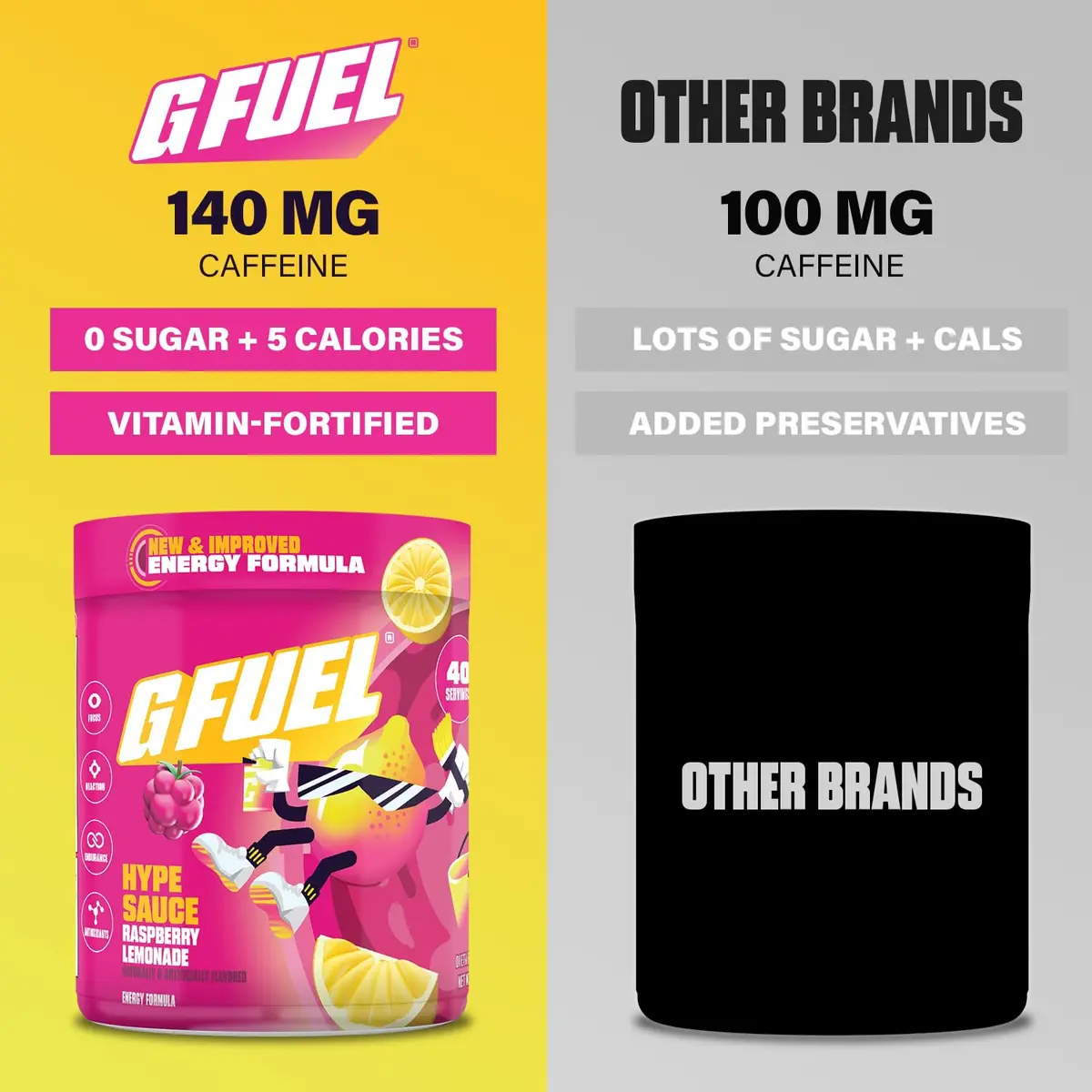 G Fuel Hype Sauce 2.0 Energy Drink Powder | Sugar Free Raspberry Lemonade, 8.7oz - view 3