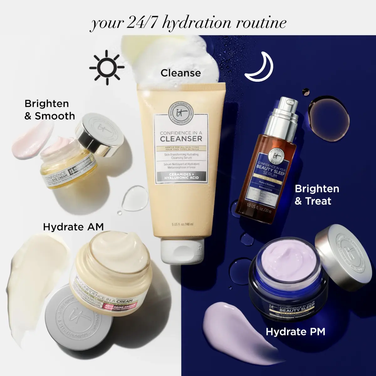 IT Cosmetics Confidence in Your Beauty Sleep Night Cream 14ml (0.47 fl oz) | Restores Skin Overnight - view 9