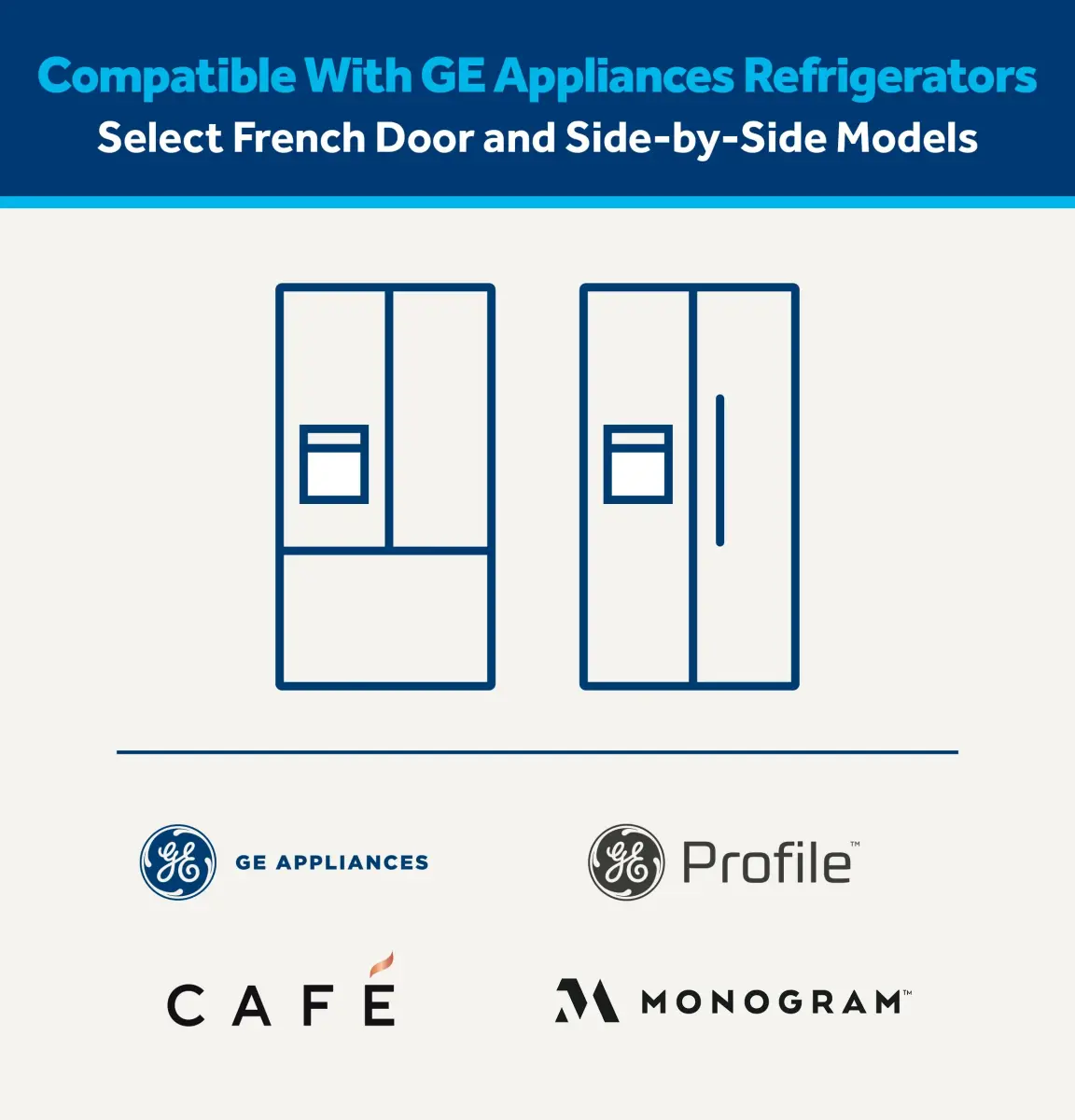GE XWFE Refrigerator Water Filter 1.8x1.8x9.8 inches (4.6x4.6x24.9 cm) | Certified to Reduce Lead, Sulfur, and 50+ Impurities - view 5